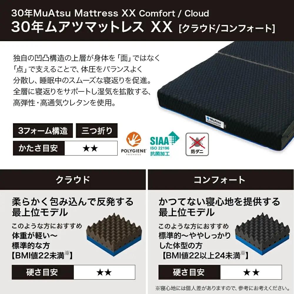 昭和西川 30年 ムアツ マットレス XX ダブルエックス コンフォート ダブル サイズ 専用 シーツ セット シーツ付 ★ブルー [5839-8530]