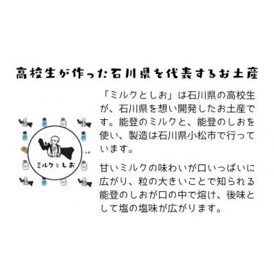 ふるさと納税 小松市 【能登復興応援】ミルクとしお 8枚×2箱 高校生がつくった石川応援ギフト ミルクサンド |  | 01