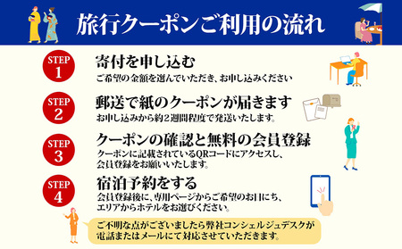 【沖縄ツアー】沖縄西海岸リゾート恩納村 後から選べる旅行クーポン150万円分 