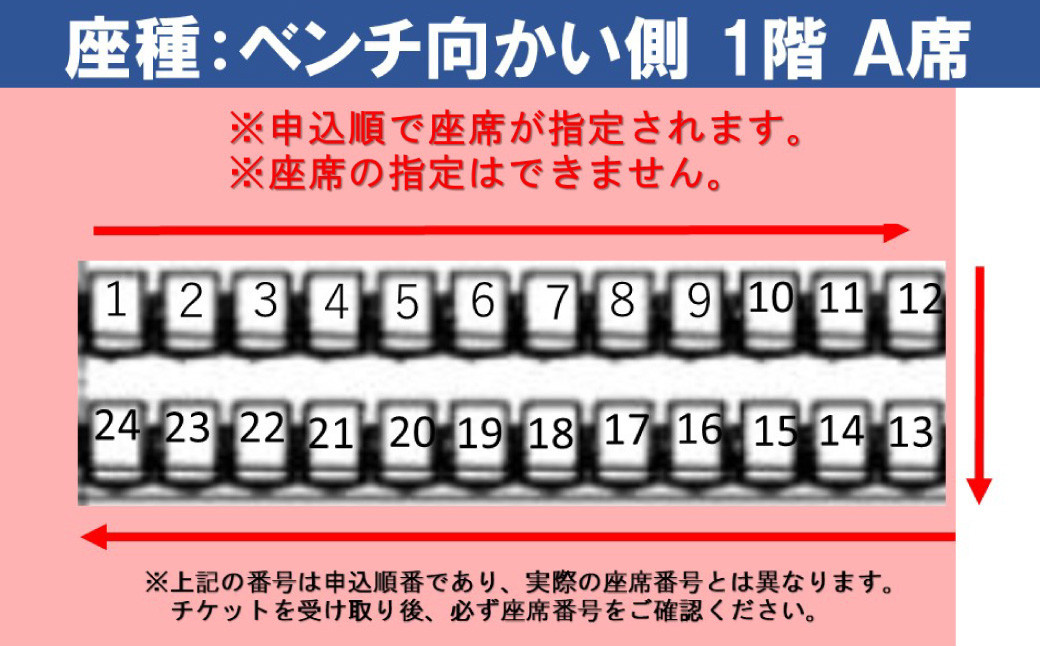 長崎ヴェルカ ハピネスアリーナ ホームゲーム 観戦チケット 1名分