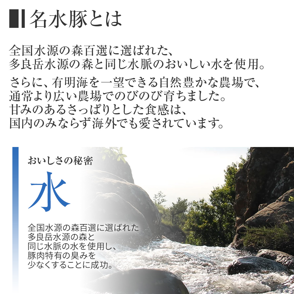 名水豚　豚肉スライス　（500ｇ×４袋）　AP09