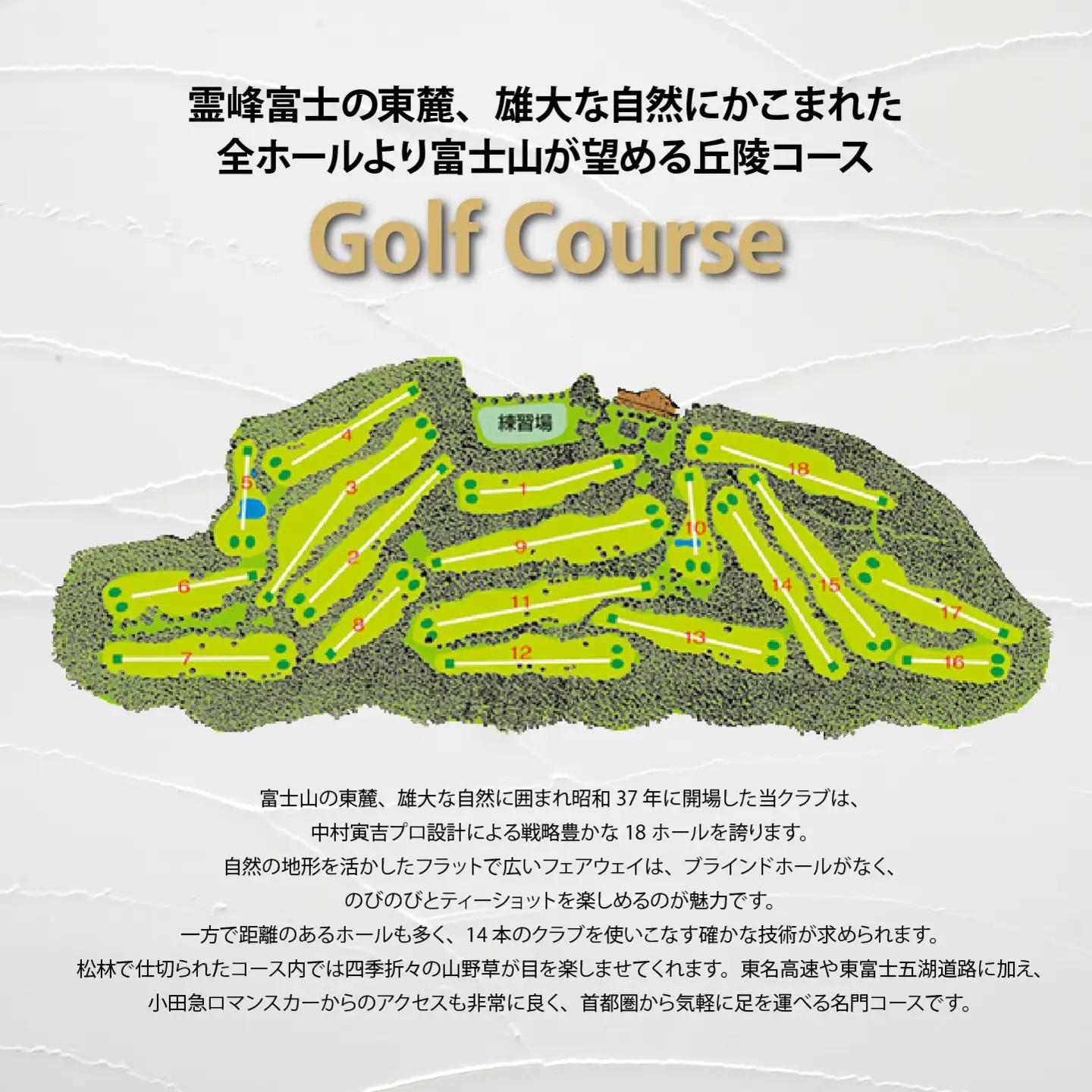 【ゴルフ場利用券 20枚】富士小山G・C ゴルフ場利用 静岡県
