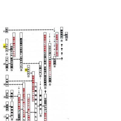 ふるさと納税 湯浅町 真サバ干物フイレ24枚 |  | 02