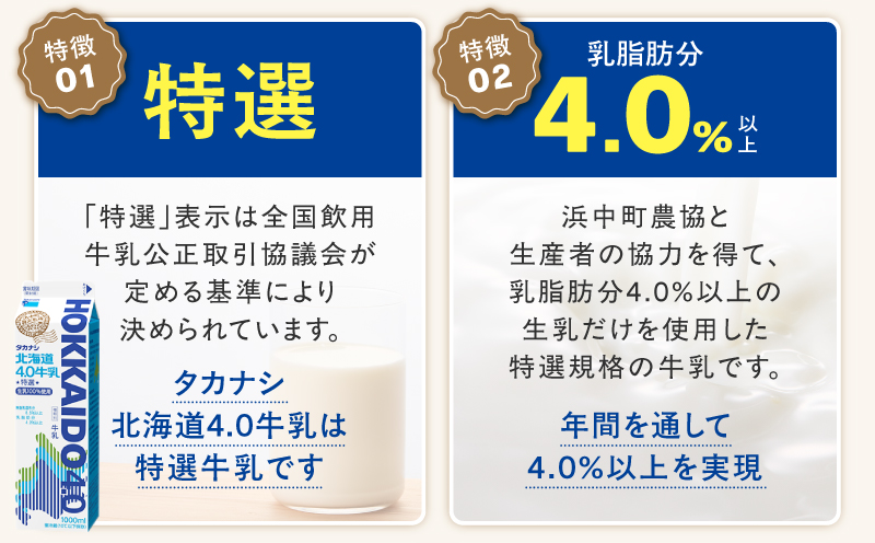 【毎週届く4回定期便】北海道4.0牛乳(1,000ml×2本)_H0026-106