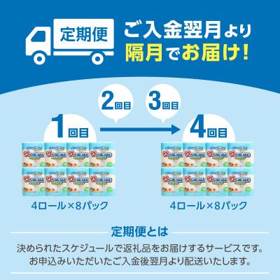 ふるさと納税 大分市 【隔月配送】キッチンタオル70カット(4ロール×8パック)4回お届け定期便_T10057 |  | 02