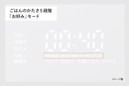 はやくておいしい3合IH炊飯器 ホワイト (RM-D793W)