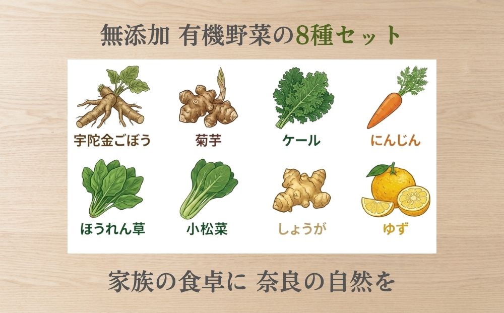 野菜 粉末 8種 (各40g)／ ウェルネスフーズ UDA 無添加 無農薬 有機栽培 パウダー 出汁 宇陀金ごぼう 菊芋 ケール にんじん しょうが ほうれん草 小松菜 ゆず 奈良県 宇陀市