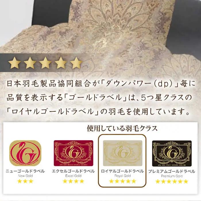 【お中元対象】【訳あり】【 糸島 羽毛 ふとん 】羽毛 布団 柄おまかせ ダウン93％【ダブル】糸島市 / 株式会社三樹  [AYM009] 本掛け 羽毛布団 冬用