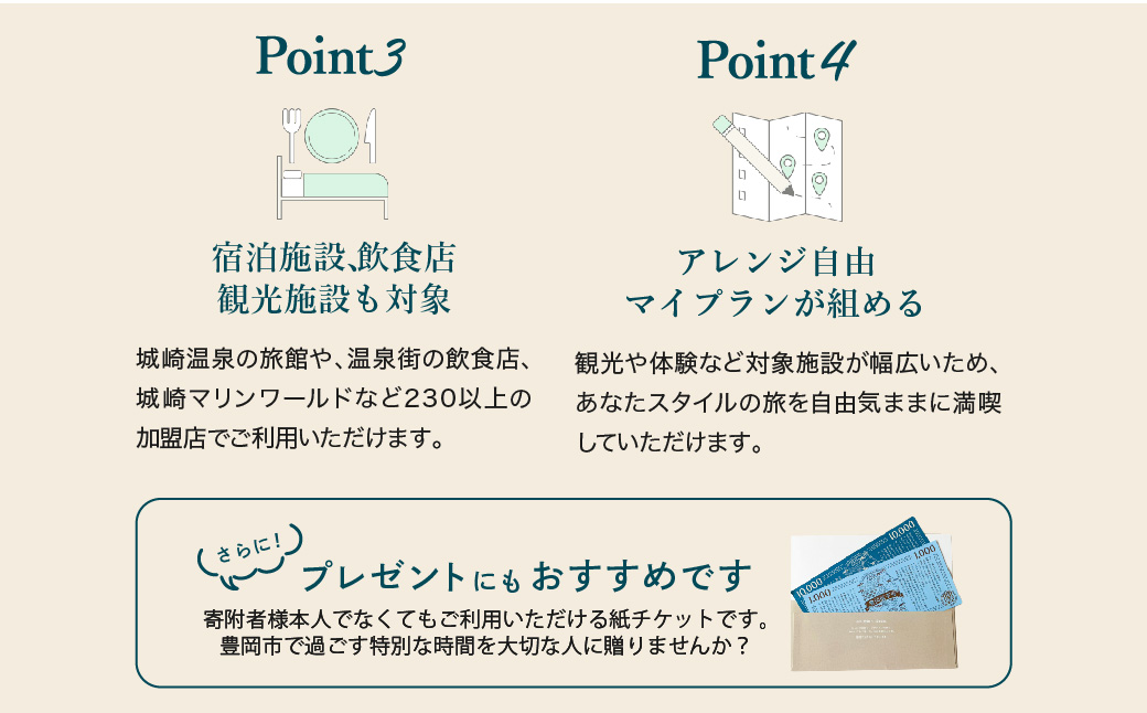 豊岡市旅行クーポン 300,000円分 3年間有効 城崎温泉 出石 竹野 神鍋 など 宿泊施設 飲食店 観光施設 200施設以上で使える旅行券 「豊岡旅幸券」 旅行 宿泊 旅 トラベルの チケット