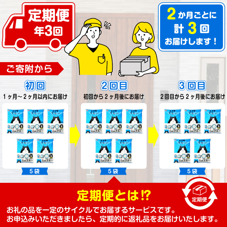 定期便 年3回 ネオ砂ブルー 環境にやさしい猫砂 12L×5袋 抗菌 後処理らくらく（1701）