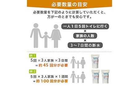防災 簡易トイレ 52回分 10年長期保存 セット シートイレ 災害 断水 避難 地震