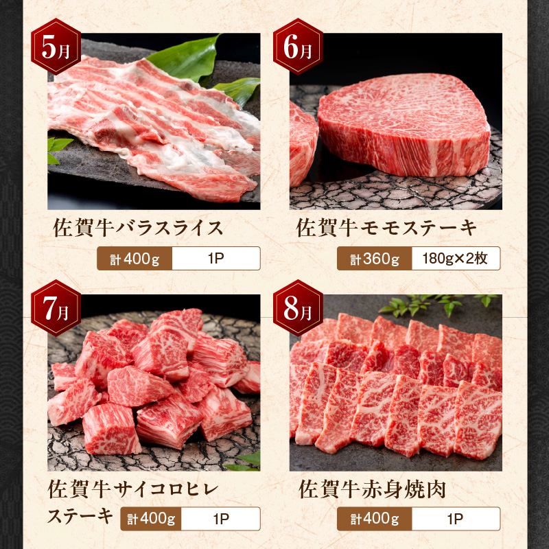 【発送月固定 定期便】肉の定期便! 佐賀牛 毎月月替わりでお届け 全12回 J1171
