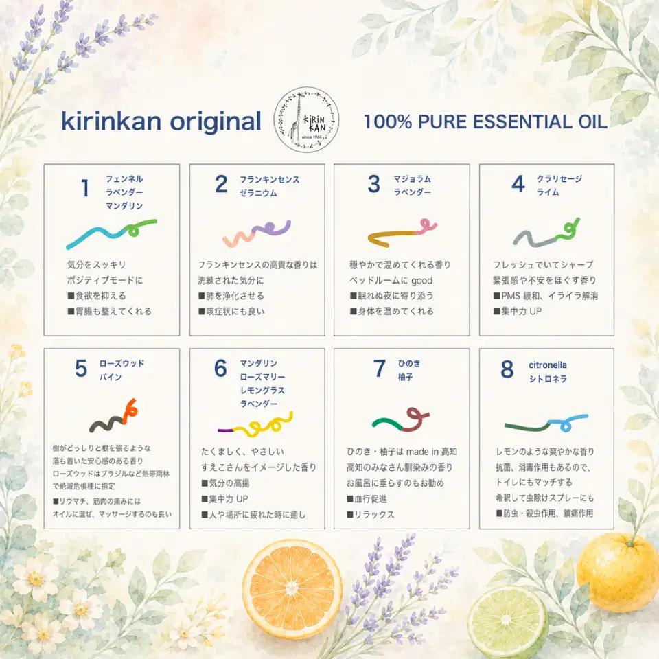 【ふるさと納税】＜エッセンシャルオイル 精油 アロマ ブレンドオイル 8種 8本＞ 計40ml 100％天然成分 ピュアオイル 1本5ml 牧野富太郎さんの妻 牧野寿衛子さんに贈りたいoil ミニ薪付