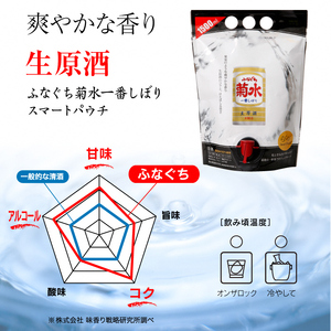 E115　菊水 スマートパウチシリーズ２種　1.5L×各１本