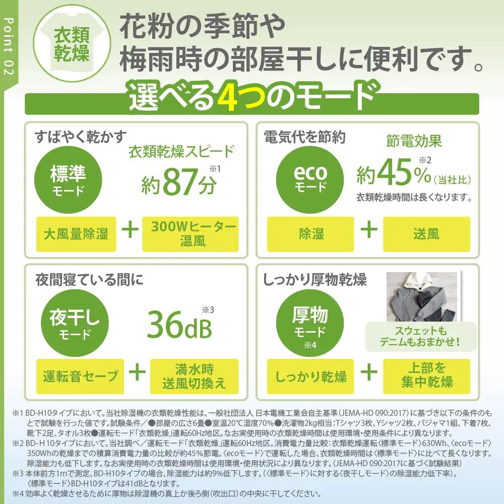 コンプレッサー式 衣類乾燥除湿機 BD-H1026(AG)