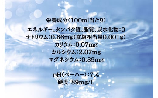 おいしい秦野の水