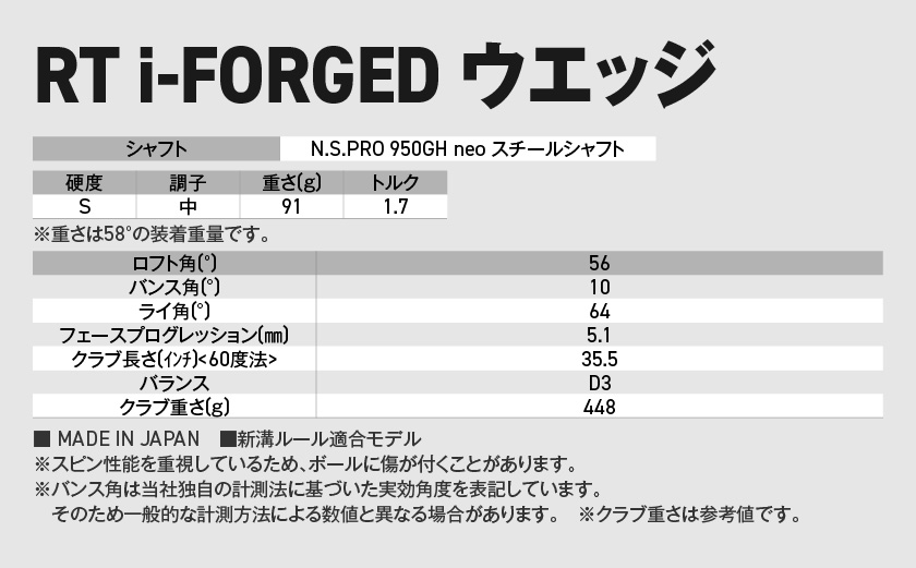 RT i-FORGED ウエッジ N.S.PRO 950GH neo スチールシャフト【56度/S】《2026年モデル》  _GE-C702-56neo _（都城市） アールティーアイフォージド ゴル