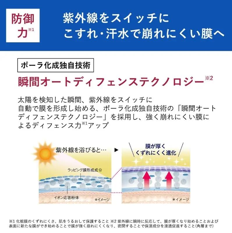 日焼け止め オルビス リンクルブライト 50g 日焼け止め