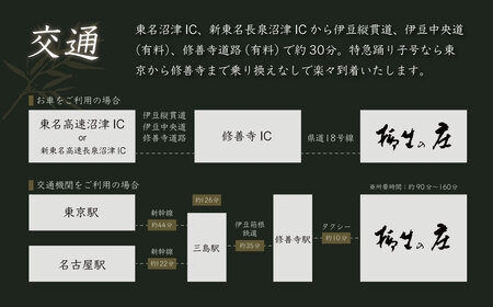 【柳生の庄】 宿泊補助券  150,000円分 宿泊 観光  50-007