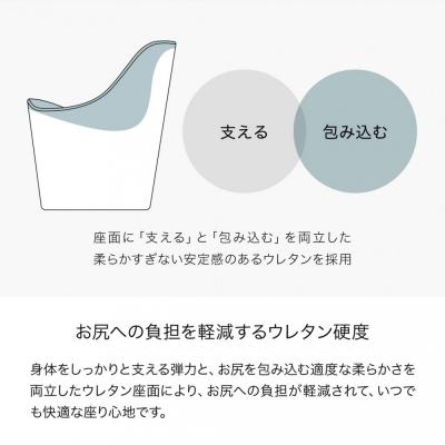 ふるさと納税 名古屋市 &MEDICAL KURA SOFA【フォレストオリーブ】 |  | 03