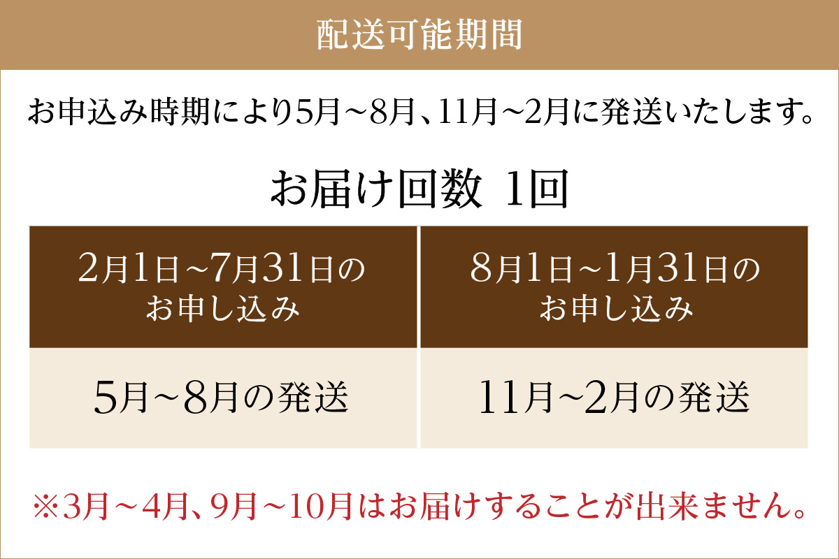 <アスカ有機農園>旬の京丹後野菜セットS（栽培期間中　農薬・化学肥料不使用）　AY00001