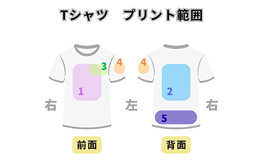 【期間限定！寄附額改定↓！】★北海道釧路市でキャリア教育等に取組む「デジラポ」現地見学とオリジナルグッズ作り体験★ 居場所 世代交流 ICT 人財育成 不登校児童支援 体験 観光 製作 SDGｓ 夕日