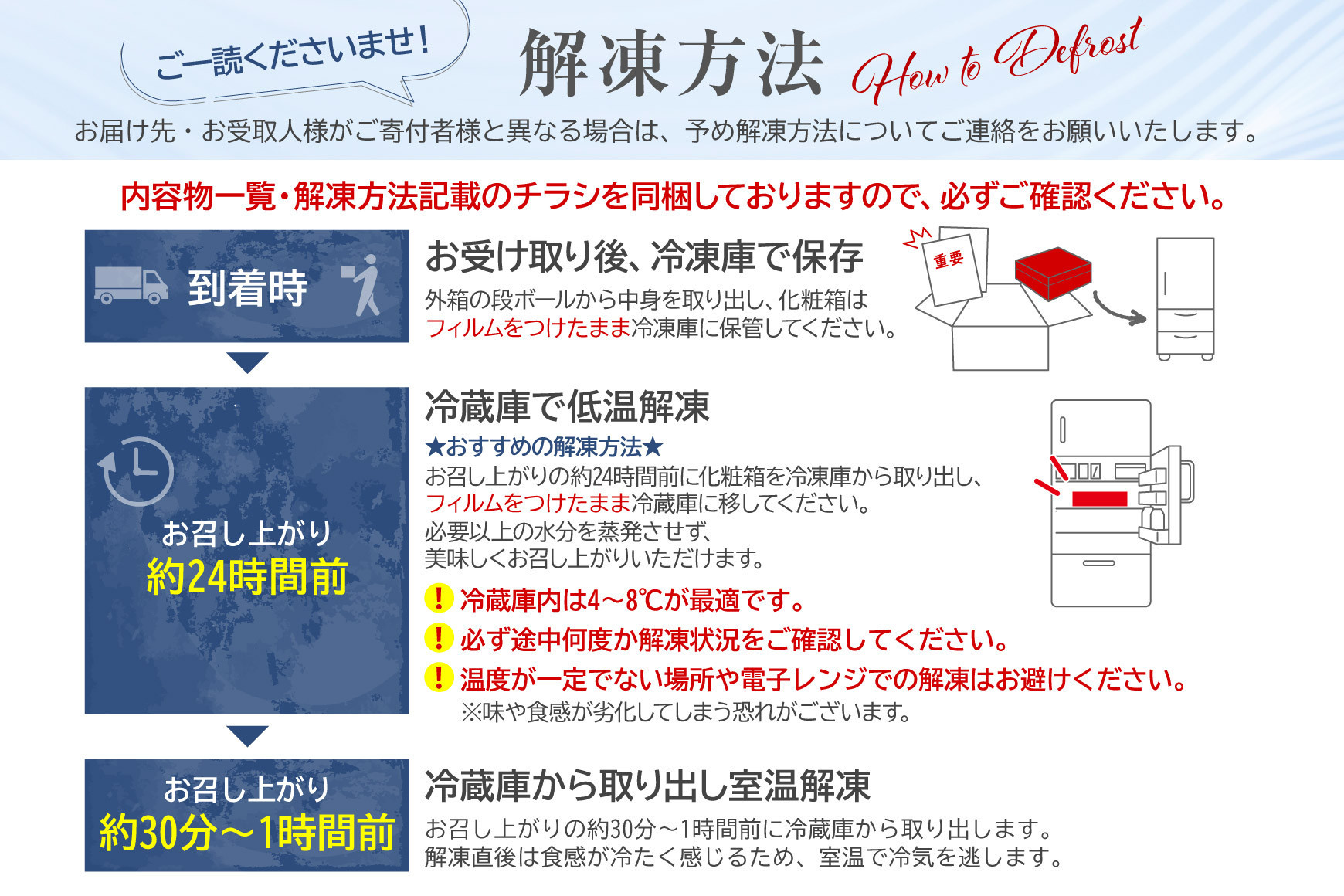 和風創作 おせち ワインによく合うビストロおせち 「おりづる」 3個 セット  1～1.5人前×3セット