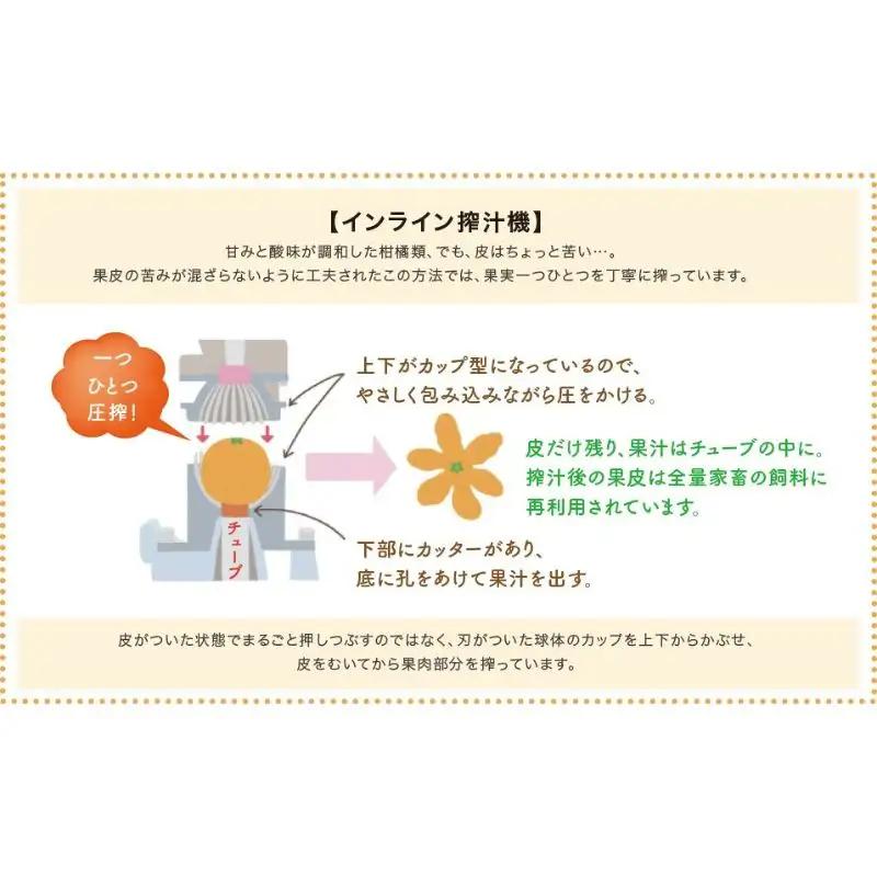  不知火ジュース CRAFT ORANGE 100％果汁 2本 / 早生みかん 早生 ミカン 柑橘 不知火 ジュース deuce じゅーす フルーツ 果物 紀州産 和歌山県【kjt012-1】