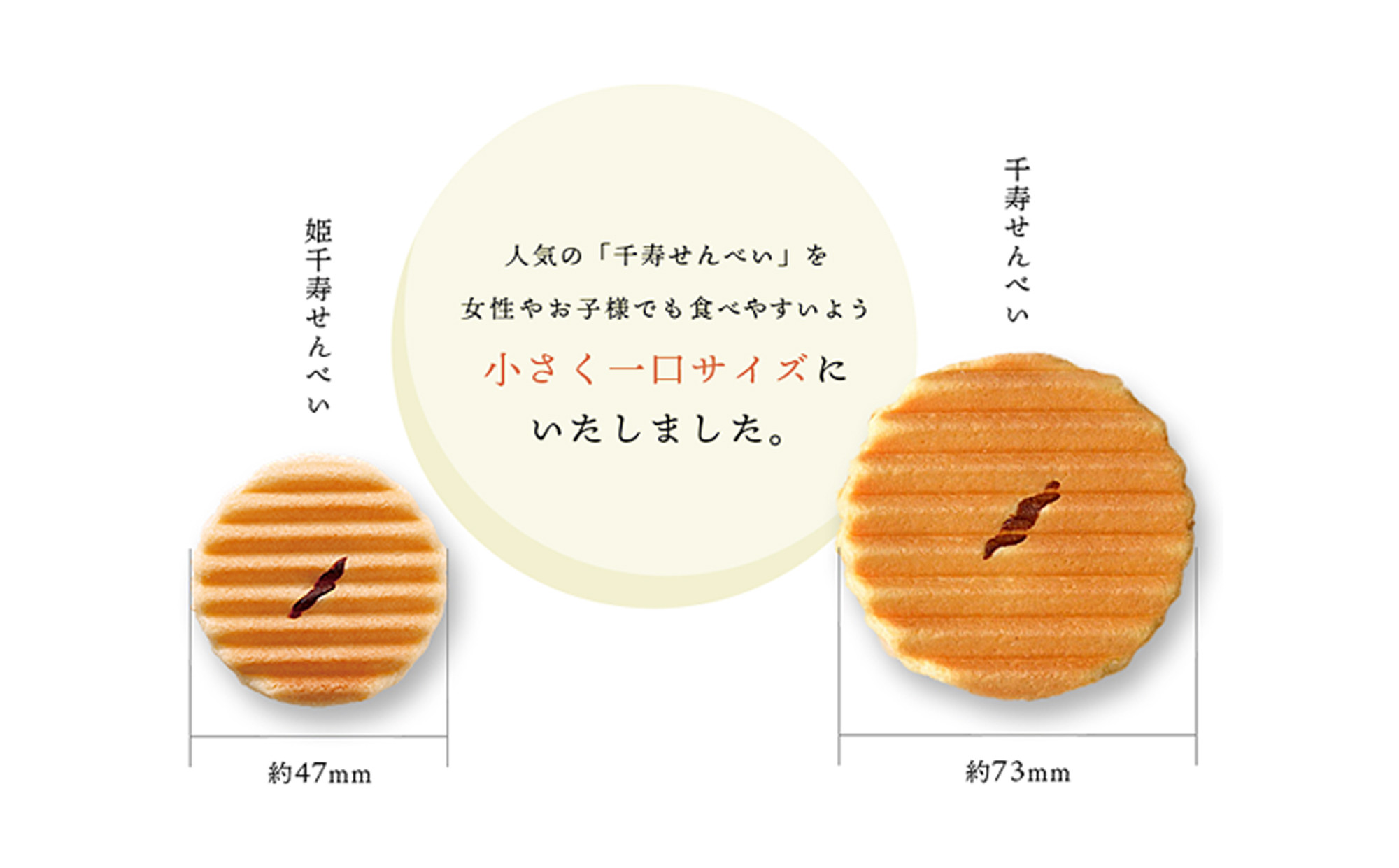 ＜期間限定3/26まで＞【鼓月】姫千寿せんべい二段箱（さくら12枚入・シュガークリーム12枚入）［ 京都 老舗 和菓子 千寿せんべい 有名店 人気 おすすめ お菓子 スイーツ クリーム 抹茶 お取り寄