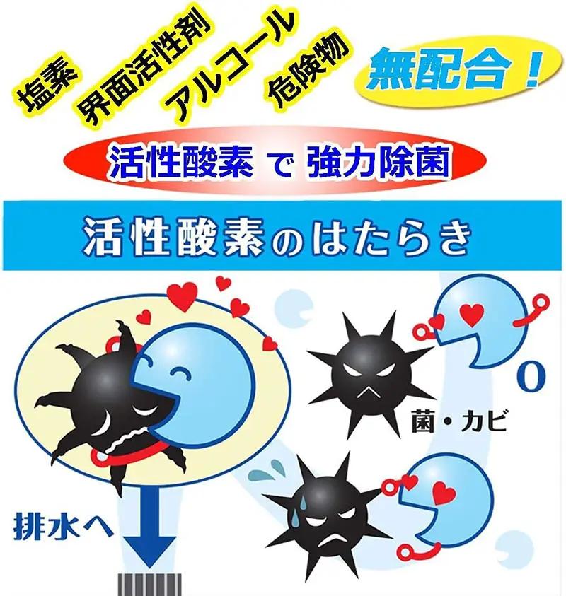 根こそぎ革命(業務用)×6個セット 風呂釜 や 洗濯槽 洗い