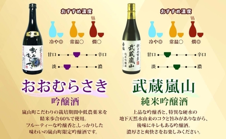 うどん地酒セット 肉汁うどん 地酒4本純米吟醸武蔵嵐山 うどん地酒セット【うどん1箱 地酒720ml×4本】