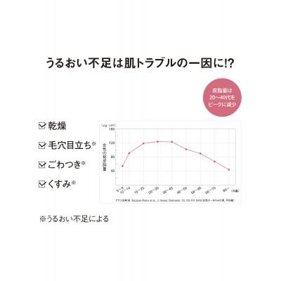 ふるさと納税 苫小牧市 HABA 高品位「スクワラン」30ml(化粧オイル) |  | 03