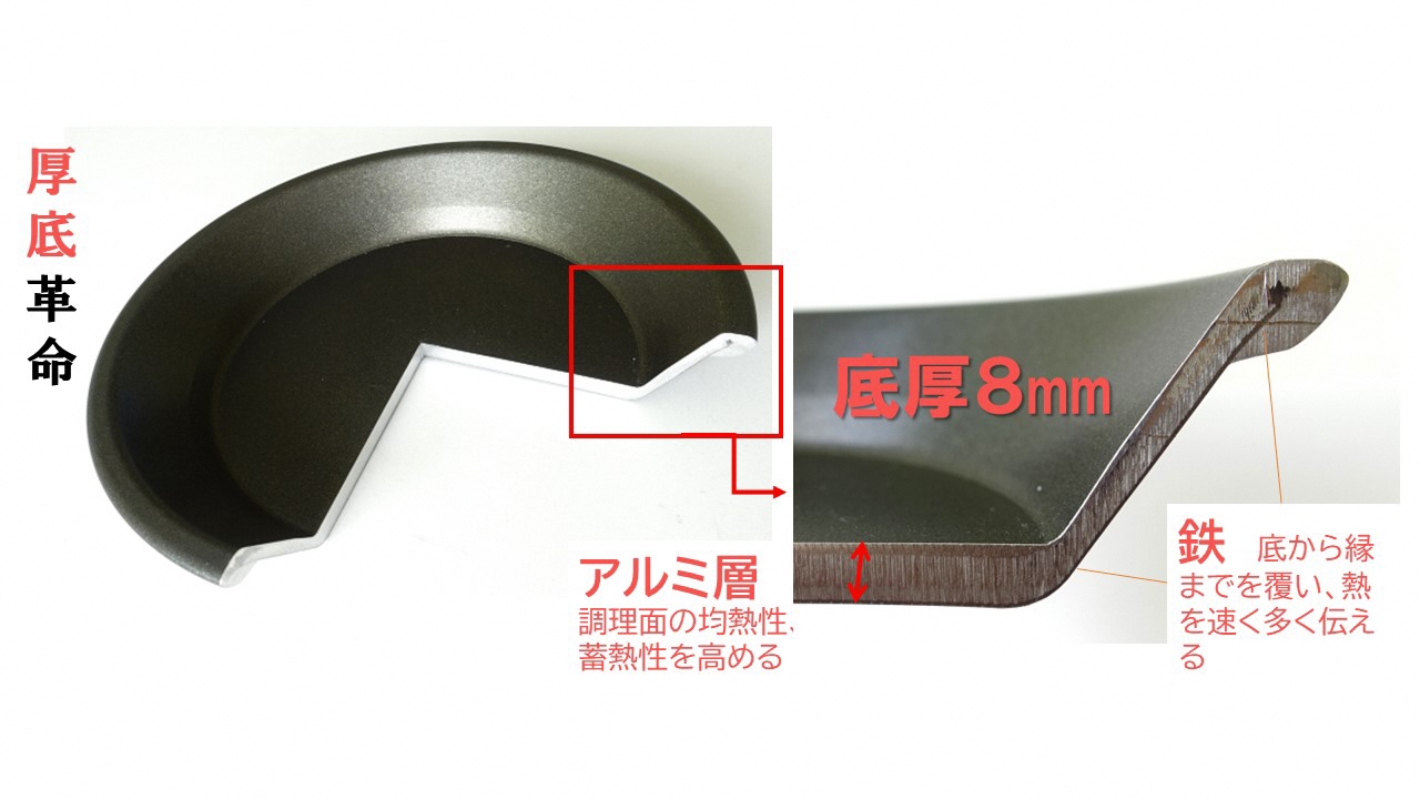 厚底クッキングプレート 24CM　BBQ イベント　アウトドア　日用品　雑貨　キャンプ用品（1745）