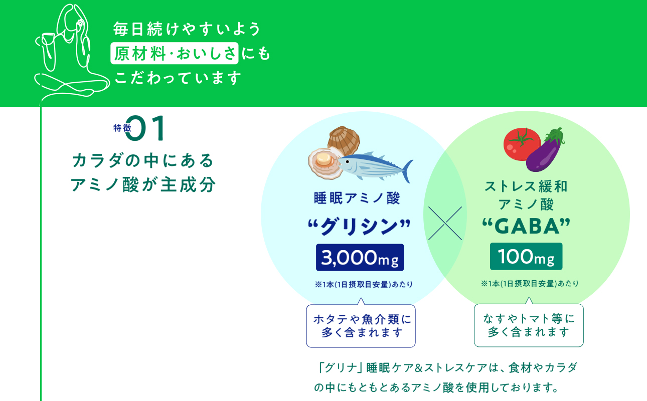 睡眠サポートサプリ、12年連続売り上げNO.1 、愛用者数283万人突破、味の素(株) 「グリナ」（機能性表示食品） 睡眠ケア＆ストレスケア 30本入り箱【三重県 三重 四日市市 四日市 四日市市ふる