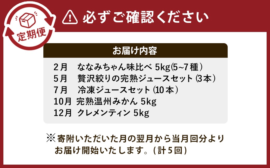 【5回定期便】 田島柑橘園の柑橘定期便