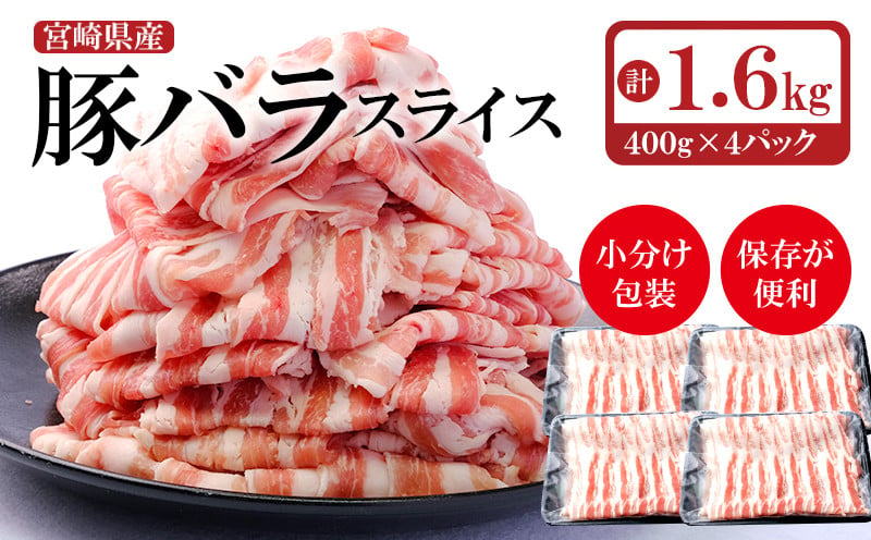 
宮崎県産豚肉バラスライス しゃぶしゃぶ用 小分け 4パック 計1.6kg＜1.1-14＞　　　
