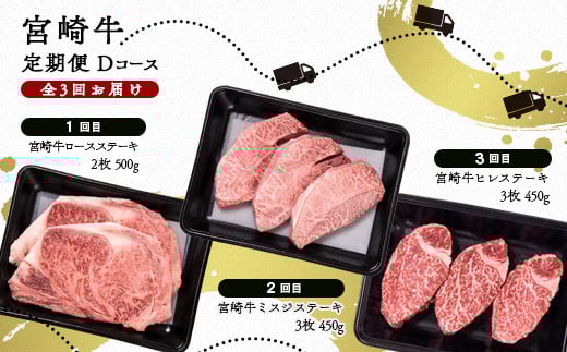 宮崎牛ステーキ定期便 ロース・ミスジ・ヒレ 高級・希少部位 牛肉 ステーキ ブランド牛ミヤチク 【宮崎牛Dコース 3ヶ月定期便】内閣総理大臣賞4連覇 <8.5-6>