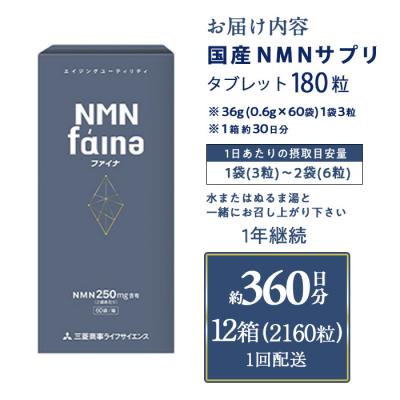 ふるさと納税 佐伯市 <1回配送>完全国内生産のNMNサプリメント「NMNファイナ」12箱 |  | 01