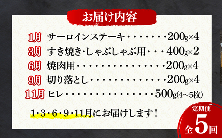 ＜定期便5回＞とちぎ和牛の贅沢食べ比べ 計約3.7kg【栃木県共通返礼品】 | 和牛 定期便 栃木県 茂木町