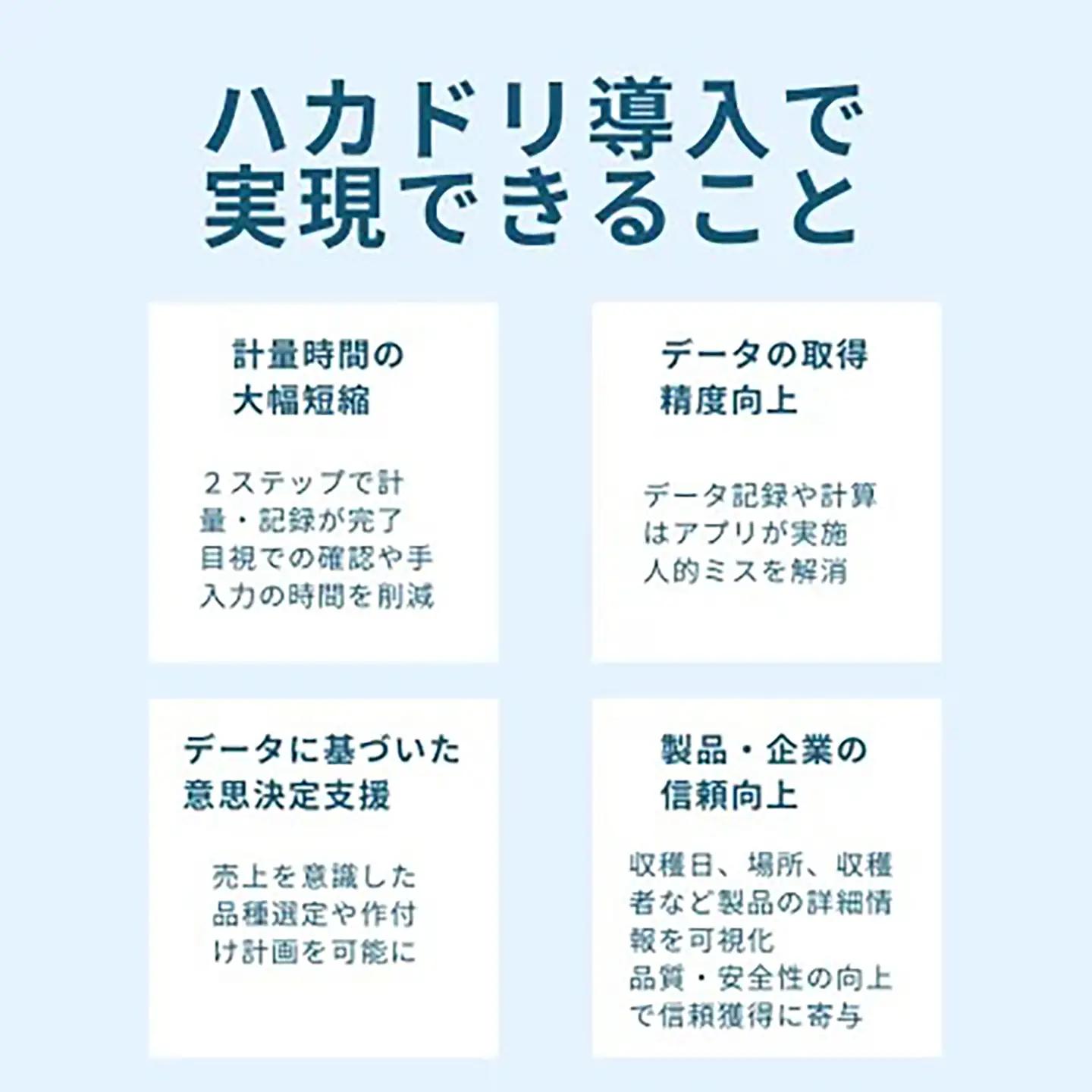 計量業務支援アプリ「ハカドリ」 | 農業