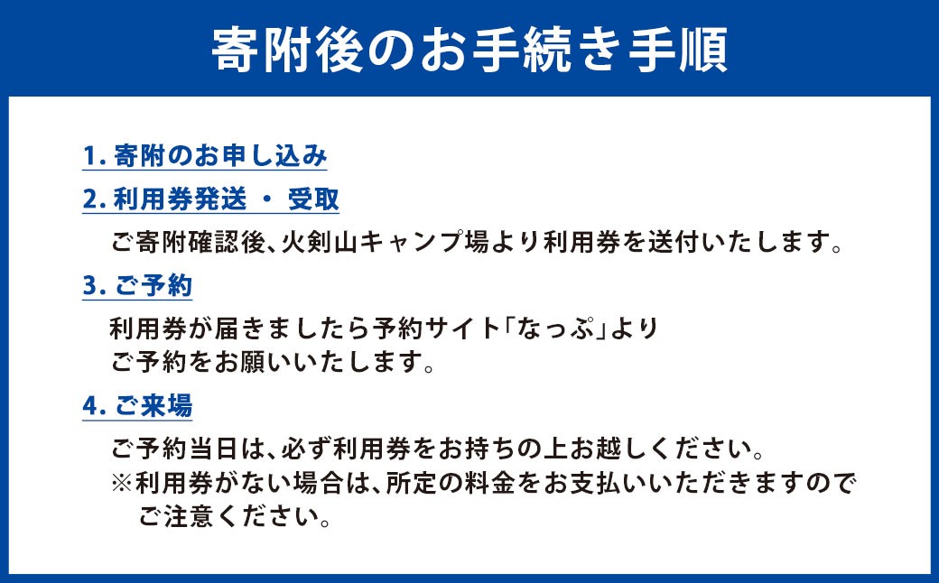 火剣山キャンプ場利用券15,000円券（1,000円券×15）