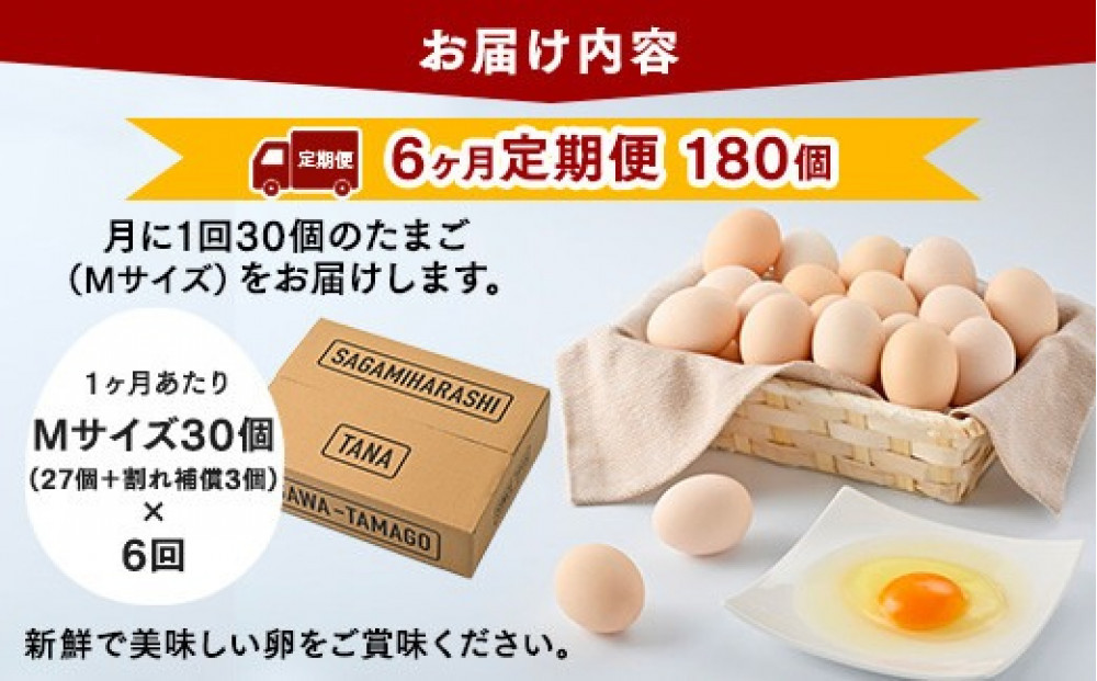 【6ヶ月定期便】【毎月前半発送】相模原市田名のおがわのたまご　ピンク卵 Mサイズ 30個(27個＋割れ補償3個)×6か月