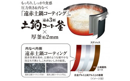 タイガー魔法瓶 圧力IHジャー 炊飯器 JPV-C100KG 5.5合炊き  家電 家電製品