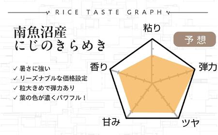 【令和7年新米予約】精米5kg 南魚沼産にじのきらめき※令和7年10月中旬から順次発送・農家直送_AG