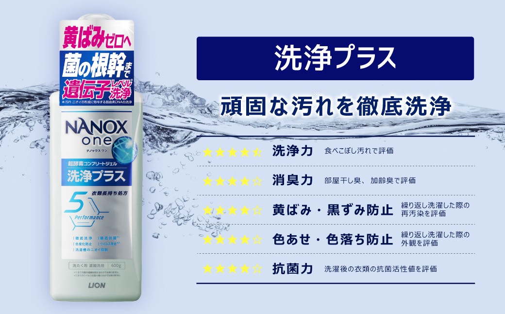 NANOXone洗浄替特大セット（替特大12個）