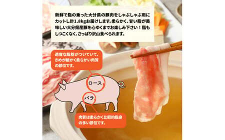 大分県産豚でしゃぶしゃぶざんまい（1.8kg）_29220A