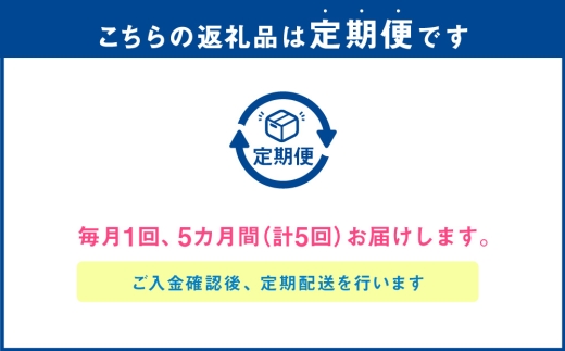 【 定期1ヶ月毎5回 】 味付ラムジンギスカン200g×9袋1.8kg小分け