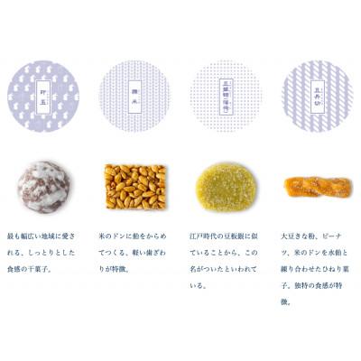 ふるさと納税 紫波町 【よしもと×いちもん】いちもん菓子セット(箱菓子2点・単品2点) |  | 02