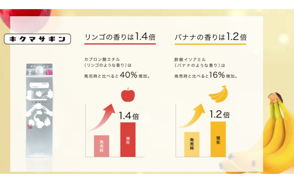 菊正宗 しぼりたてギンネオカップ 180mlカップ x 20本