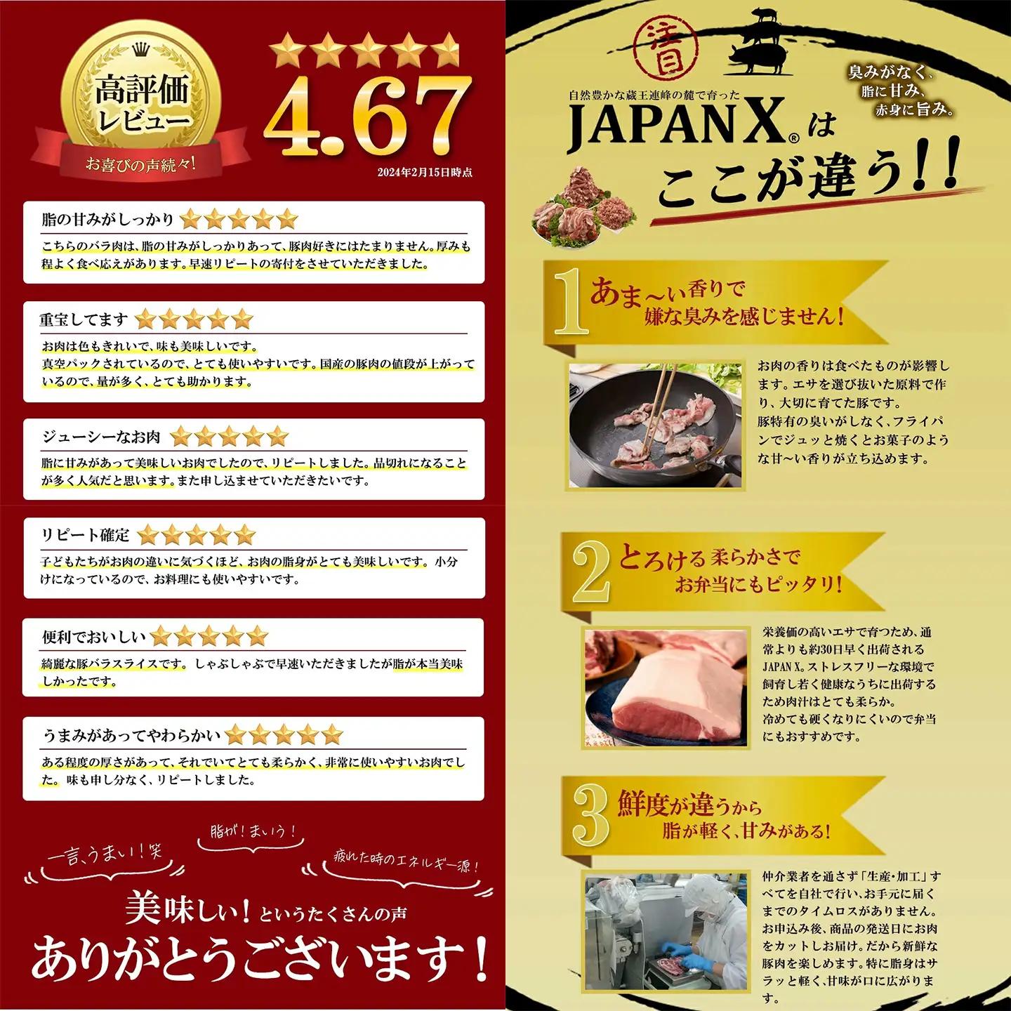 JAPAN X 豚バラ2mmスライス／計2kg＜11月以降順次発送＞　【04301-0046-11】